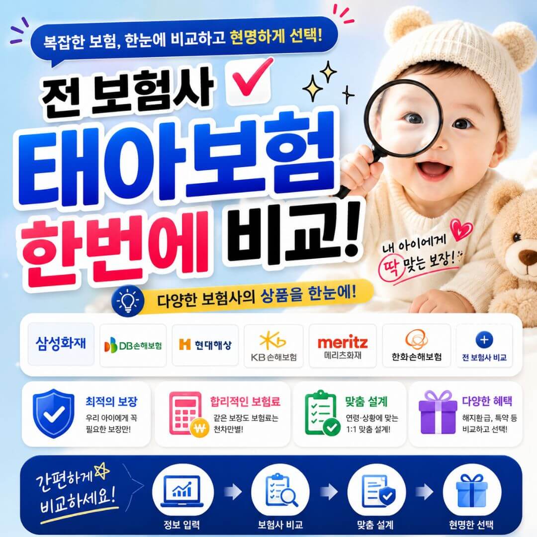 전보험사 한번에 비교상담